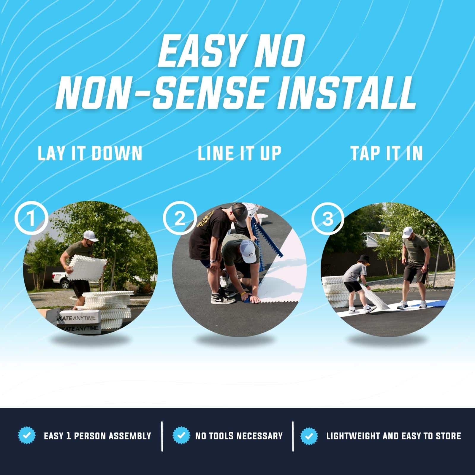 Skate Anytime - Starter Kit 5'x5' - Synthetic Ice For Hockey