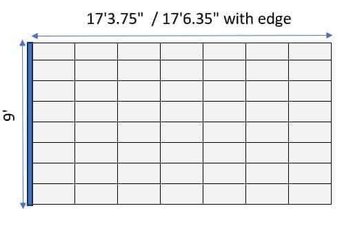 CandiceShortEdgeRevision